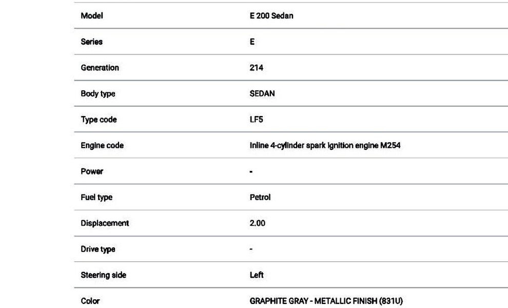 Mercedes E200 W214 - Image 6
